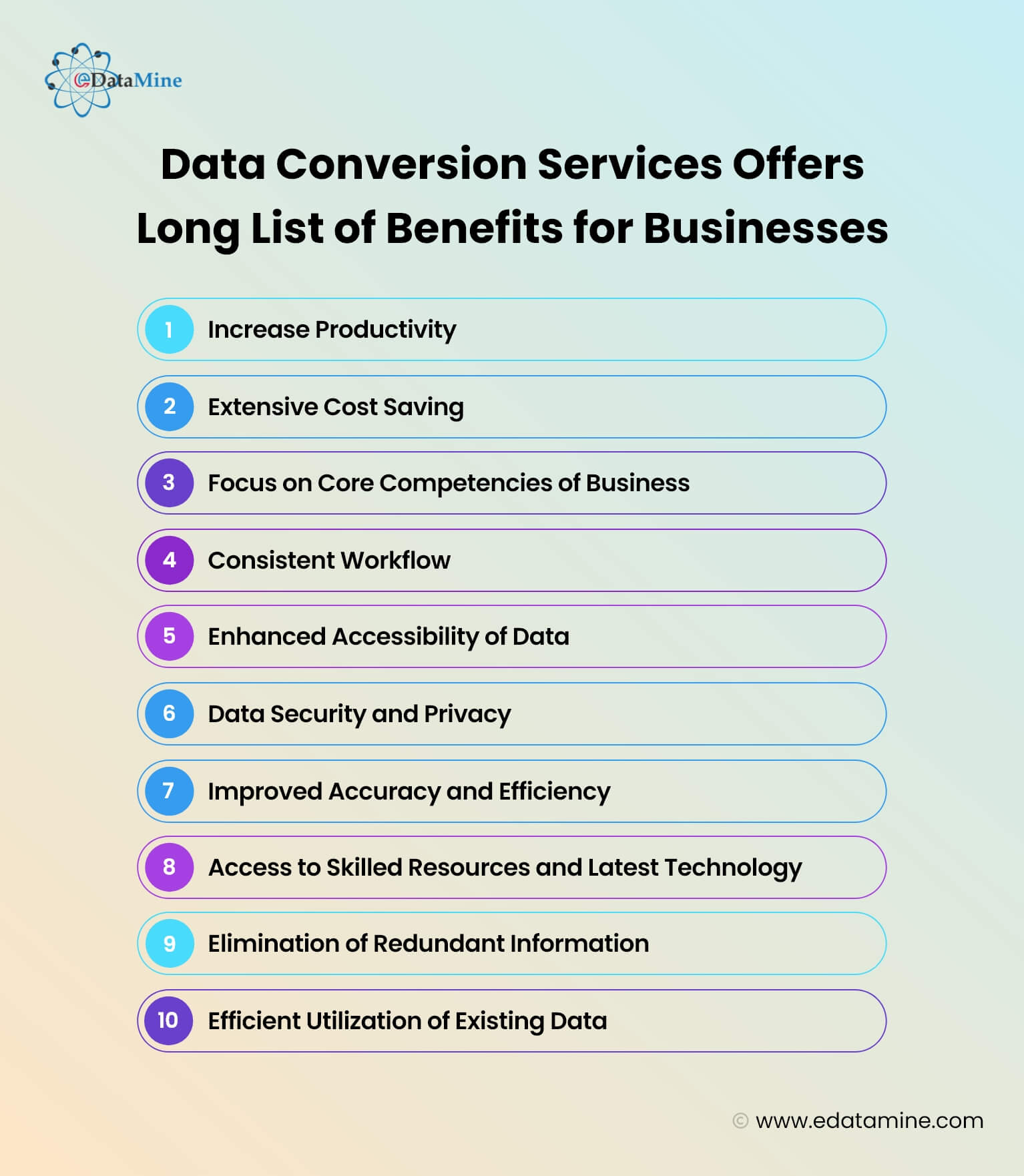 Data Conversion Services Offers Long List of Benefits for Businesses