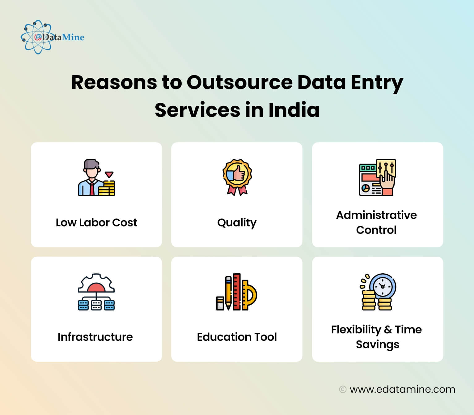 Reasons to Outsource Data Entry Services in India