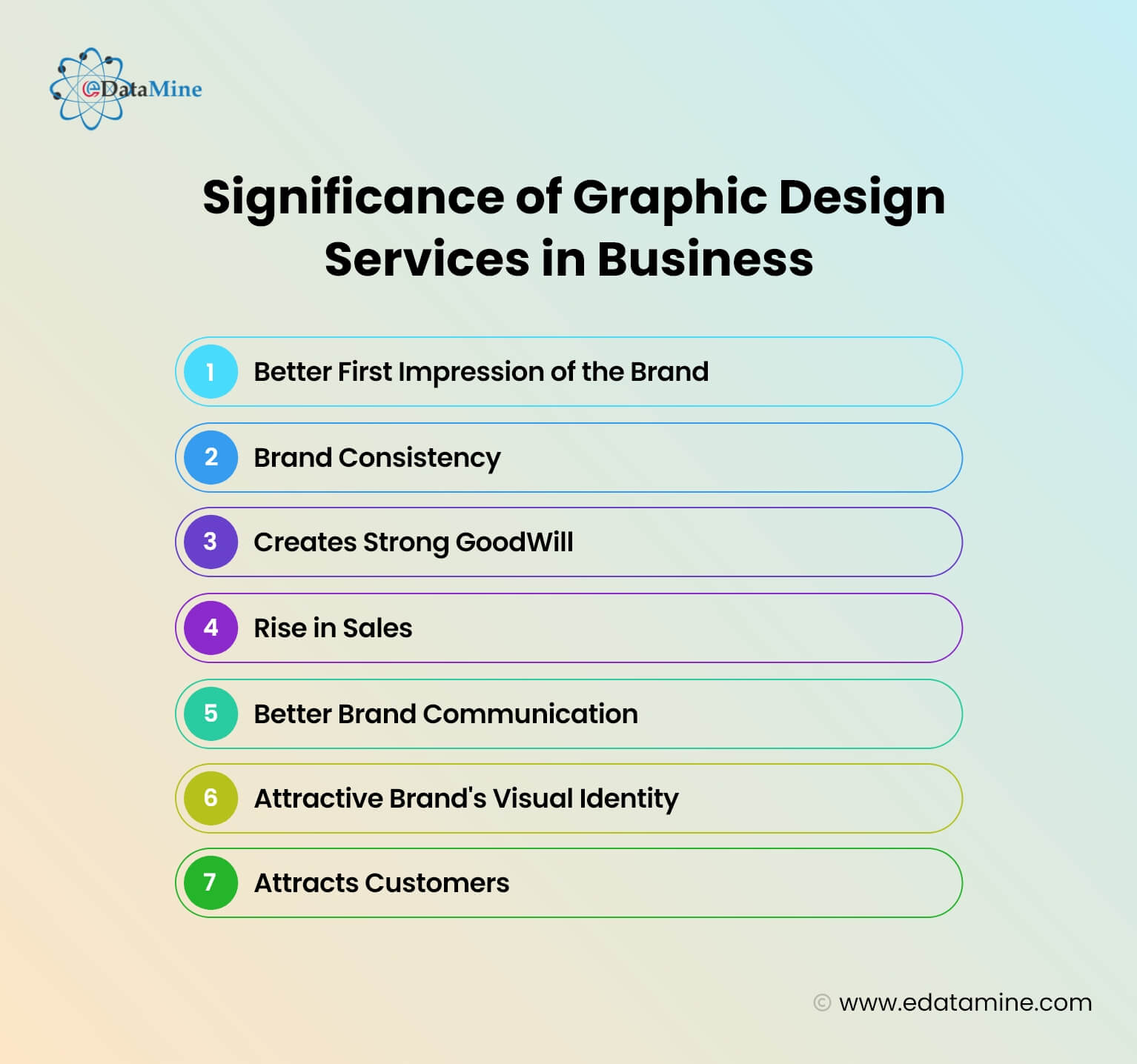 Significance of Graphic Design Services in Business