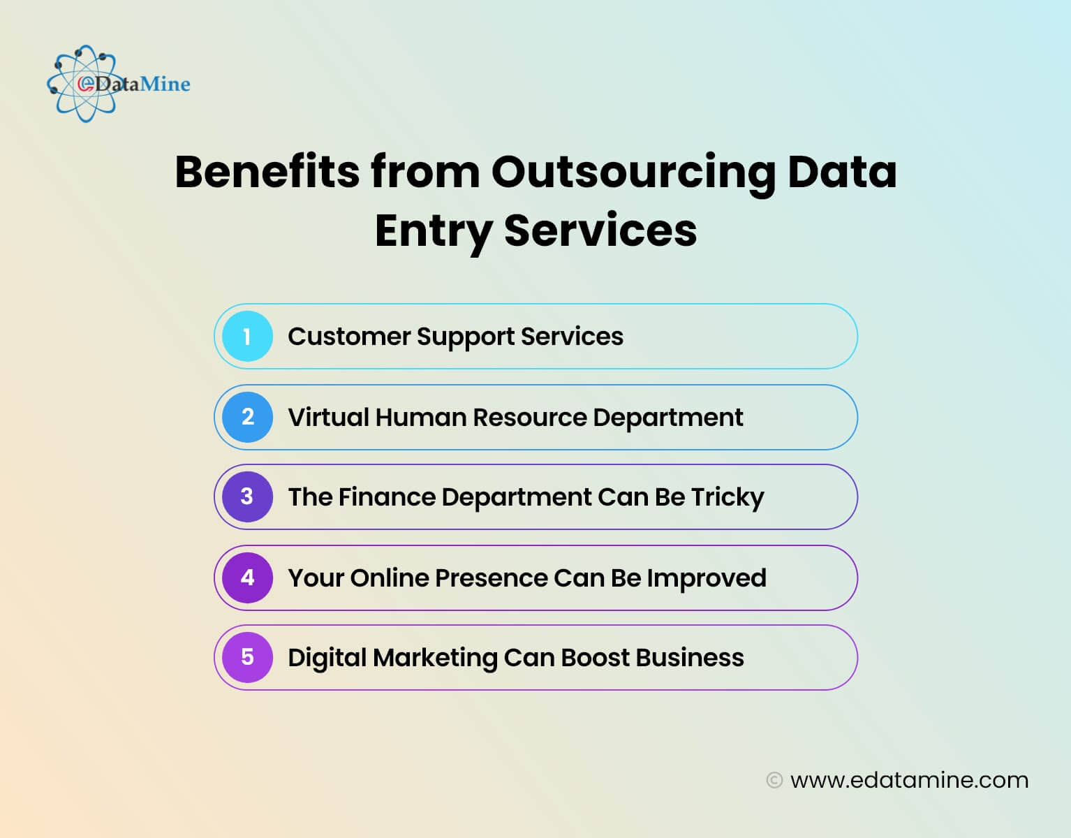 Benefits from Outsourcing Data Entry Services