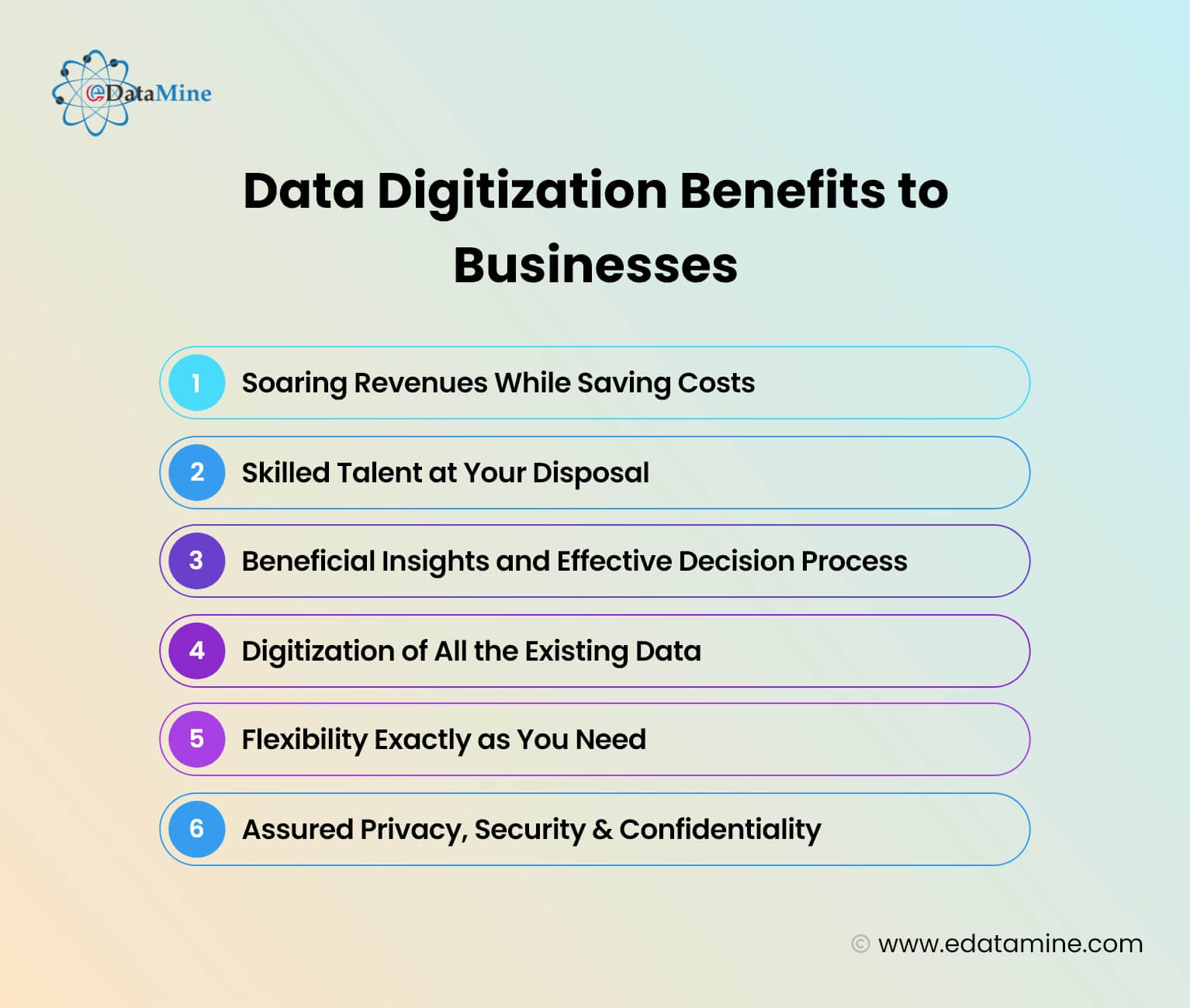 Data Digitization Benefits to Businesses