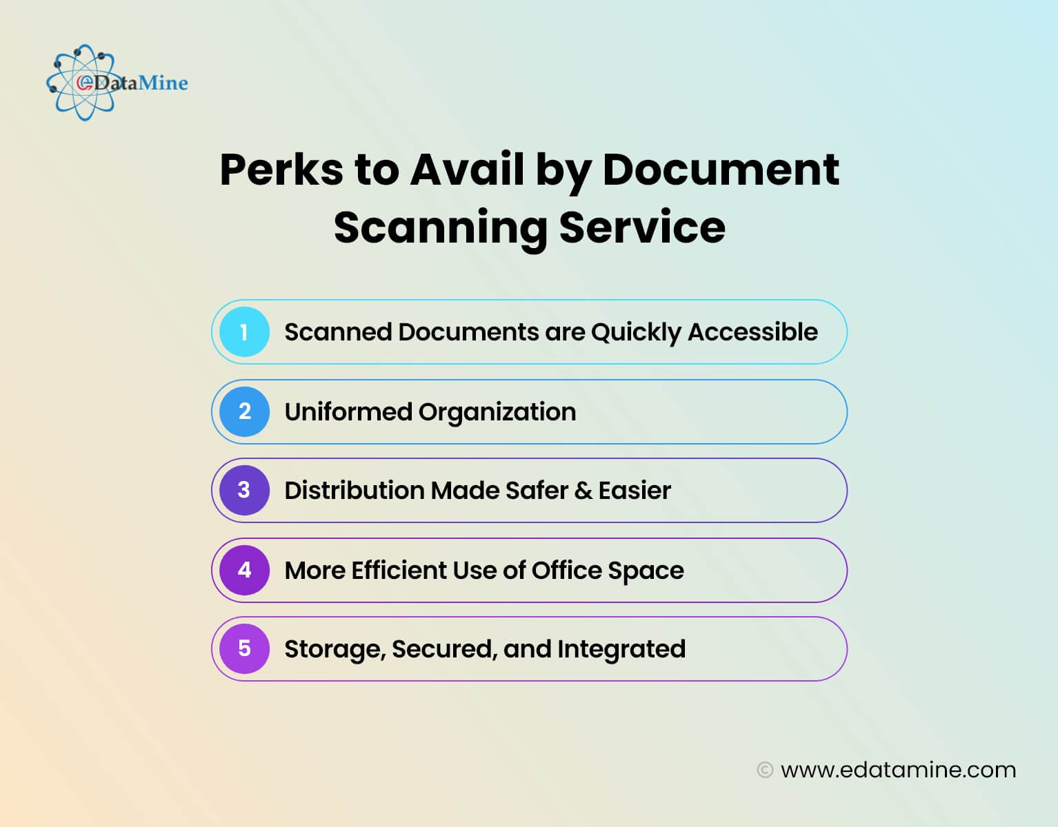 Perks to Avail by Document Scanning Service