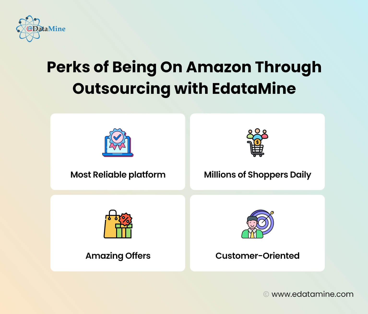 Perks of Being On Amazon Through Outsourcing with EdataMine