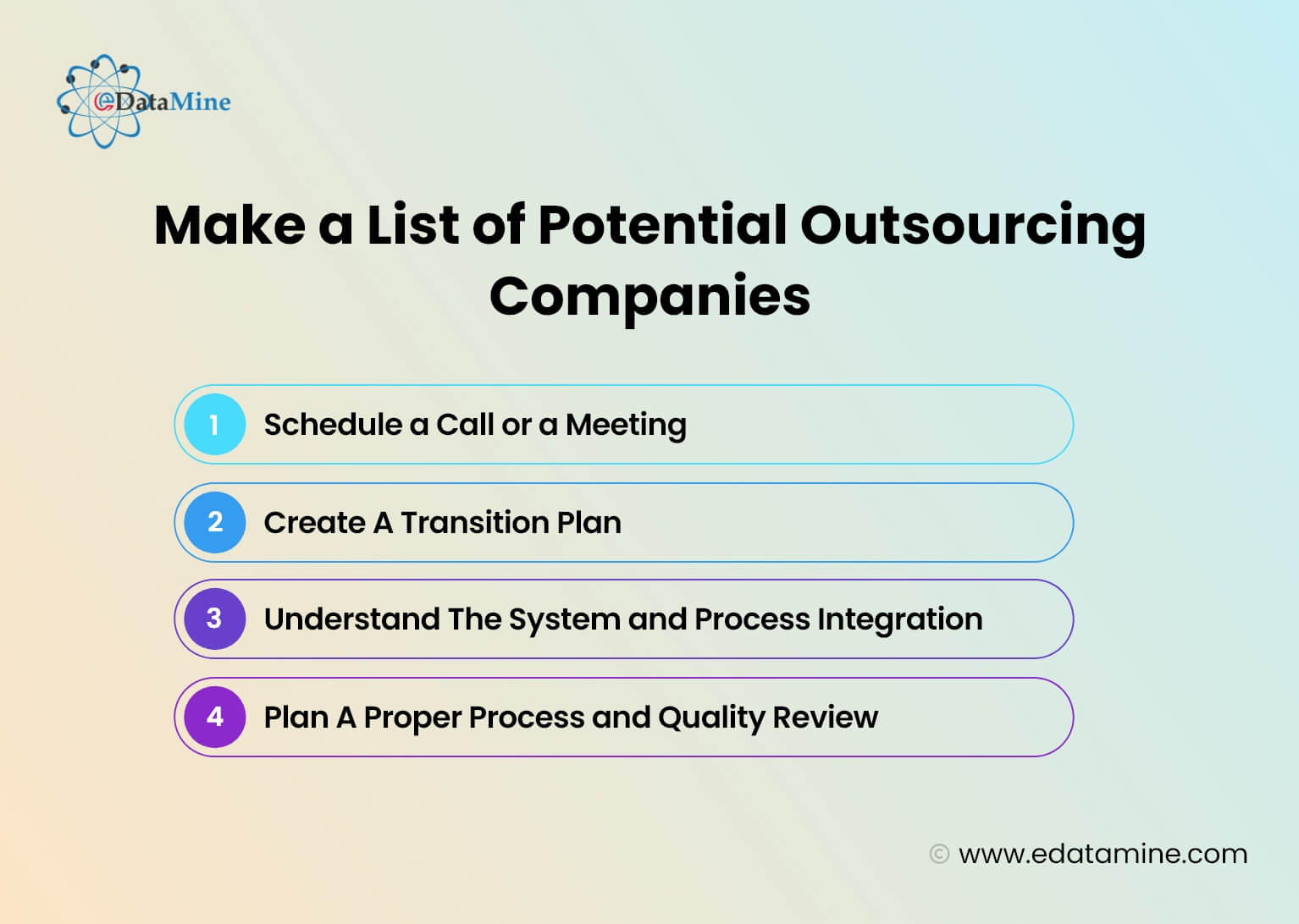 Make a List of Potential Outsourcing Companies