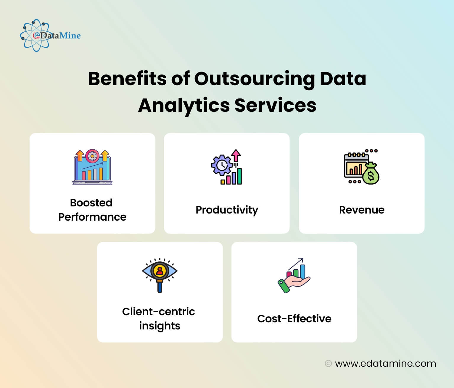 Benefits of Outsourcing Data Analytics Services