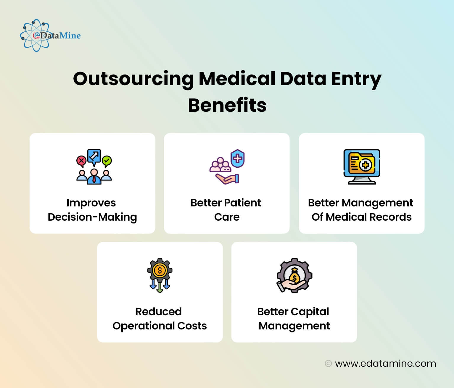 Outsourcing Medical Data Entry Benefits