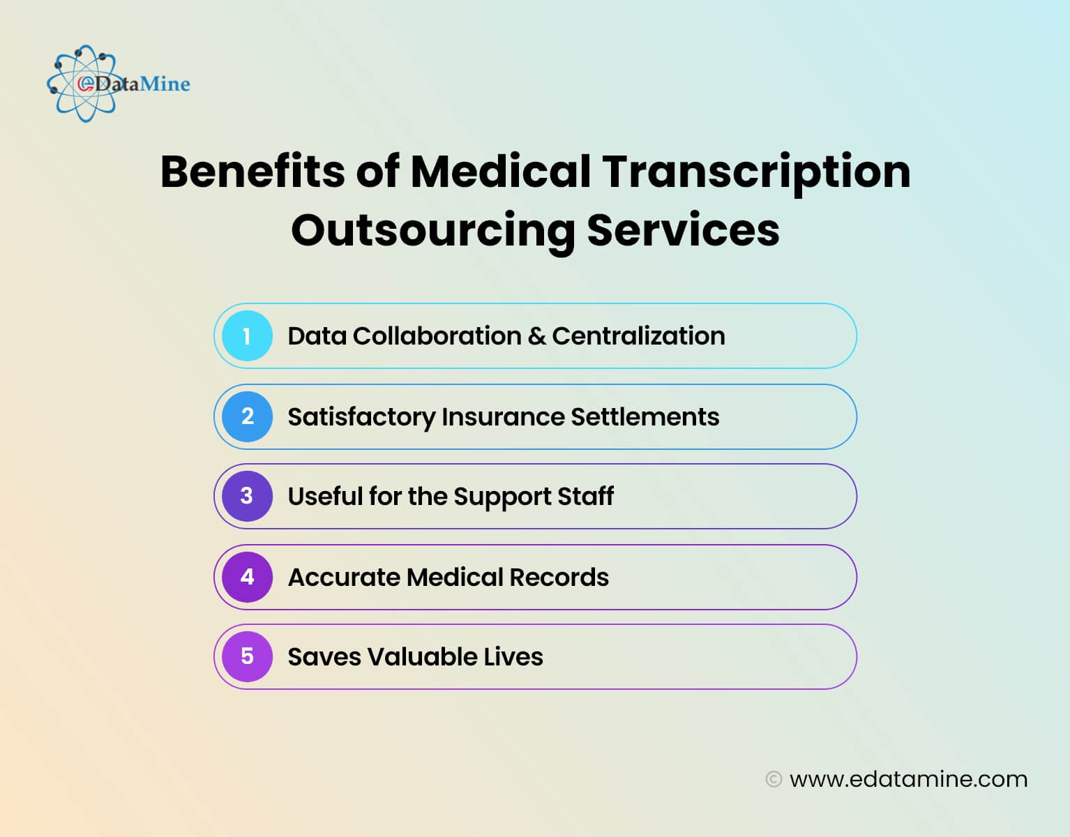 Benefits of Medical Transcription Outsourcing Services