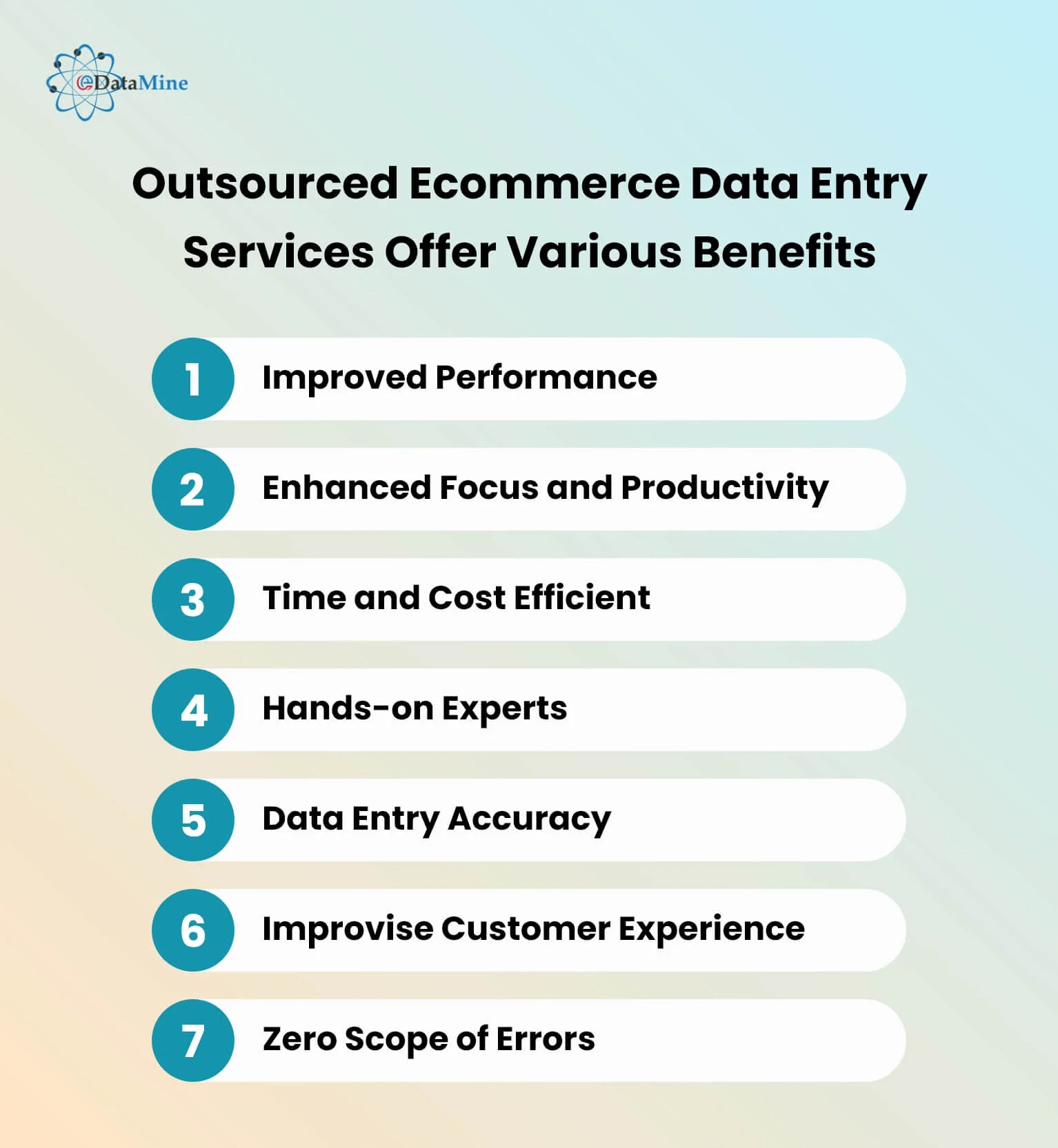 Outsourced Ecommerce Data Entry Services Offer Various Benefits