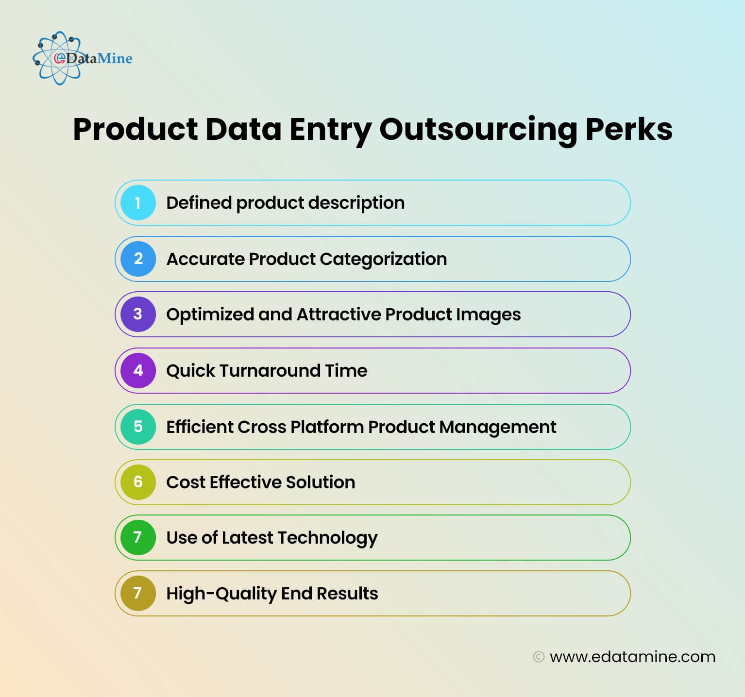Outsource Product Data Entry Services